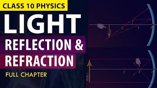 Light  Reflection amp Refraction FULL CHAPTER in Animation  NCERT Science  CBSE Class 10 Chapter 1 [upl. by Nosiram]