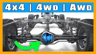 Tracción 4x4  4WD  AWD ¿Cuál es la diferencia [upl. by Matthews]