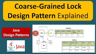 CoarseGrained Lock Design Pattern Explained [upl. by Sardella874]