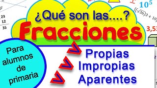 Fracciones propias impropias y aparentes [upl. by Aicilf]