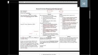 Sosialisasi Research Model Canvas FEBUnisma [upl. by Shaffert]