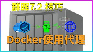 docker容器使用代理，解决网络问题。群晖72使用docker [upl. by Adnamaa]