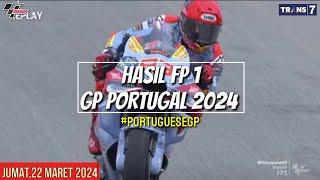 Hasil Motogp Hari iniHasil Latihan Bebas GP Portugal 2024FP 1 Portugal GPJadwal Motogp 2024 [upl. by Enilamme]