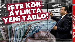 Kök Aylıkta Yeni Tablo SSK ve BağKur Emekli Maaş Zammı Ne Kadar Olacak [upl. by Nylesoy172]