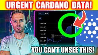 Cardano SHATTERS New Record ADA Is About To Do The UNTHINKABLE [upl. by Eniortna]