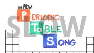 6yo Girl sings “The NEW Periodic Table Song In Order” at talent show [upl. by Adivad]