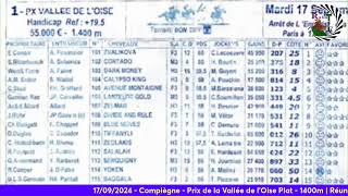 17092024  Compiègne  Dernière minute  Plat  1400m  Réunion 1  Course n°1 [upl. by Ttimme]