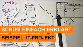 Scrum einfach erklärt Beispiel ITProjekt  inkl Burndown Chart [upl. by Ateekan]