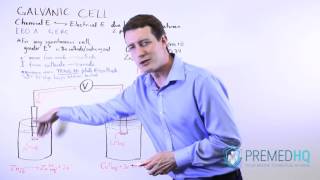 Galvanic Cells Voltaic Cells  Worked Example with Cathode Anode and Salt Bridge [upl. by Hoxie]