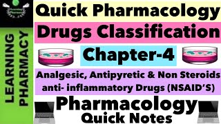 4  Analgesic Antipyretic amp Non Steroids antiinflammatory Drugs NSAID’S Classification [upl. by Phelips962]