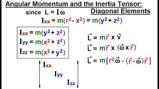 Calculus 3 Tensors 14 of 45 Angular Momentum amp the Inertia Tensor Diagonal Elements [upl. by Hcire]