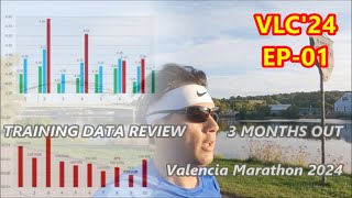 VLC24  EP01 Training Data Review  VALENCIA MARATHON 2024 [upl. by Karyn]