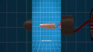 How Bullet Spin Works 🤔 [upl. by Esilrac817]