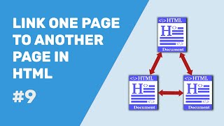 How to link one page to another page in HTML using notepad [upl. by Swisher]