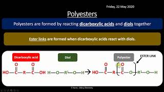 AQA 312 Polymers REVISION [upl. by Sager]