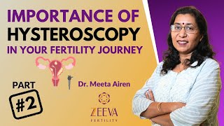 How amp why is Hysteroscopy important 2  Dr Meeta Airen [upl. by Sacken901]