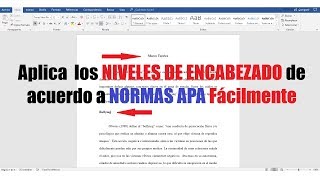 TÍTULOS Y NIVELES DE ENCABEZADO DE ACUERDO CON NORMAS APA SEXTA EDICIÓN [upl. by Bronk]