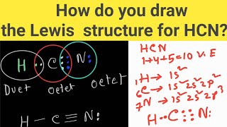 How do you draw the Lewis structure of HCN hydrogen cyanide HCN Lewis Dot Structure [upl. by Eriha885]