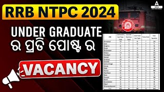 NTPC New Vacancy 2024 Odia  RRB NTPC ରେ ଓଡିଶା ରେ କେତେ ପୋଷ୍ଟ [upl. by Yahiya952]