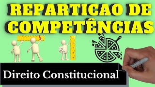 Repartição de Competência Direito Constitucional  Resumo Completo [upl. by Ahsiym26]