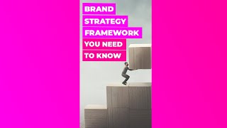 Brand Strategy Framework You Need To Use [upl. by Gayelord]