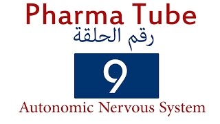 Pharma Tube  9  ANS  3  Direct Acting Muscarinic Agonists HD [upl. by Mattox]