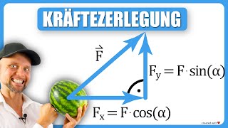 Kräftezerlegung in der Physik Kräfteparallelogramm [upl. by Lewellen934]