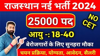 राजस्थान नई भर्ती 2024  स्वतयत शासन विभाग भर्ती  Rajasthan new vacancy 2024  Age Salary [upl. by Festa846]