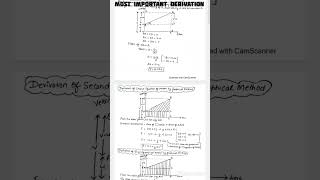 Derivation of equations of motion by Graphical Method  Class 11 Most Important Derivations shorts [upl. by Fabozzi]