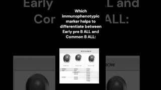 Quickquiz 35pathology lectures pathology [upl. by Kathrine]