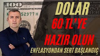 DOLAR FAİZ MERKEZBANKASI KRİZ USD EURO GBP 06022024 [upl. by Blisse]