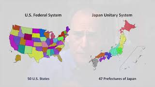 The US Political System [upl. by Atiseret]