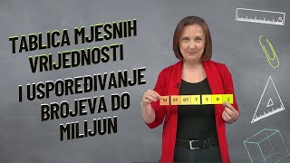 TABLICA MJESNIH VRIJEDNOSTI I USPOREĐIVANJE BROJEVA DO MILIJUN [upl. by Hutton]