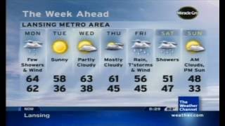 Local Forecasts April 2011 Record Warmth [upl. by Madelin]