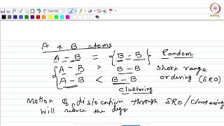 Solid Solution Hardening2 [upl. by Euqinemod]