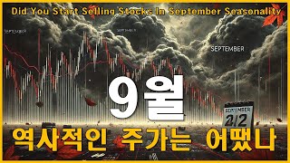 ENG 금리 인하한 9월이후가 두려운 이유 [upl. by Weingartner523]