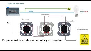 Esquema eléctrico de conmutador y cruzamiento [upl. by Aleakcim]