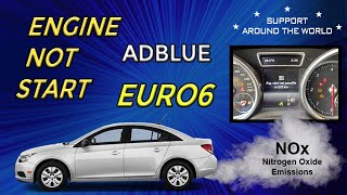 MERCEDES ADBLUE RESET  ENG START NOT POSSIBLE  EUROCARTOOLCOM [upl. by Ettenor229]