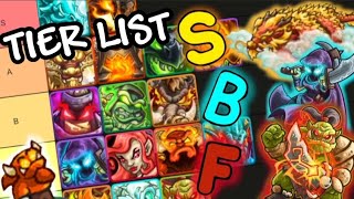 Kingdom Rush Vengeance ALL Heroes Ranked Tier List [upl. by Atikcir]