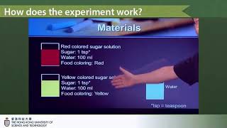 55 Demonstration  Can color affect our taste perception  How does the experiment work  The [upl. by Biagi]