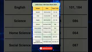 Class 10 Date Sheet 2024 OUT CBSE Date Sheet 2024 🚨 cbse timetable shorts allen [upl. by Irbmac]