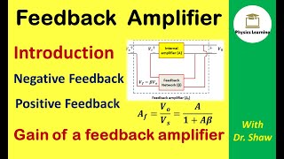 Introduction to feedback amplifier Gain of feedback amplifier  feedback amplifier [upl. by Flossy199]