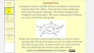 Graph Theory Spanning Trees [upl. by Knipe]