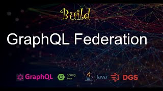 Learn GraphQL Security with HTTP Authentication OAuth 20 and JWT Authentication [upl. by Lou]