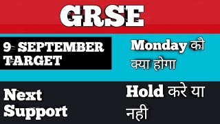 GRSE Share Analysis amp Next Target [upl. by Dnaltruoc621]