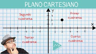 Ubicando puntos y cuadrantes en el plano cartesiano [upl. by Moshe]