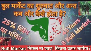 Bull Market कब तक रहेगा l Bull amp Bear Market Explained l Bull  Bear Markets Character Analysis l [upl. by Adnama310]