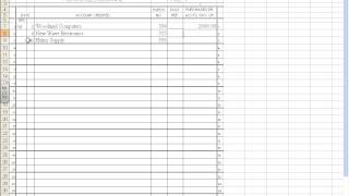 Mastery 9 6 Journalizing Purchases Cash Payments and Other Transactions [upl. by Merrile]