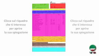 Guida alla lettura della Busta Paga FS  Introduzione  FIT CISL Toscana News [upl. by Riegel301]