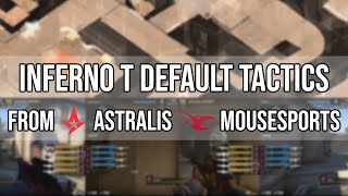 Inferno T Default Tactics from Astralis vs mousesports [upl. by Nobel]